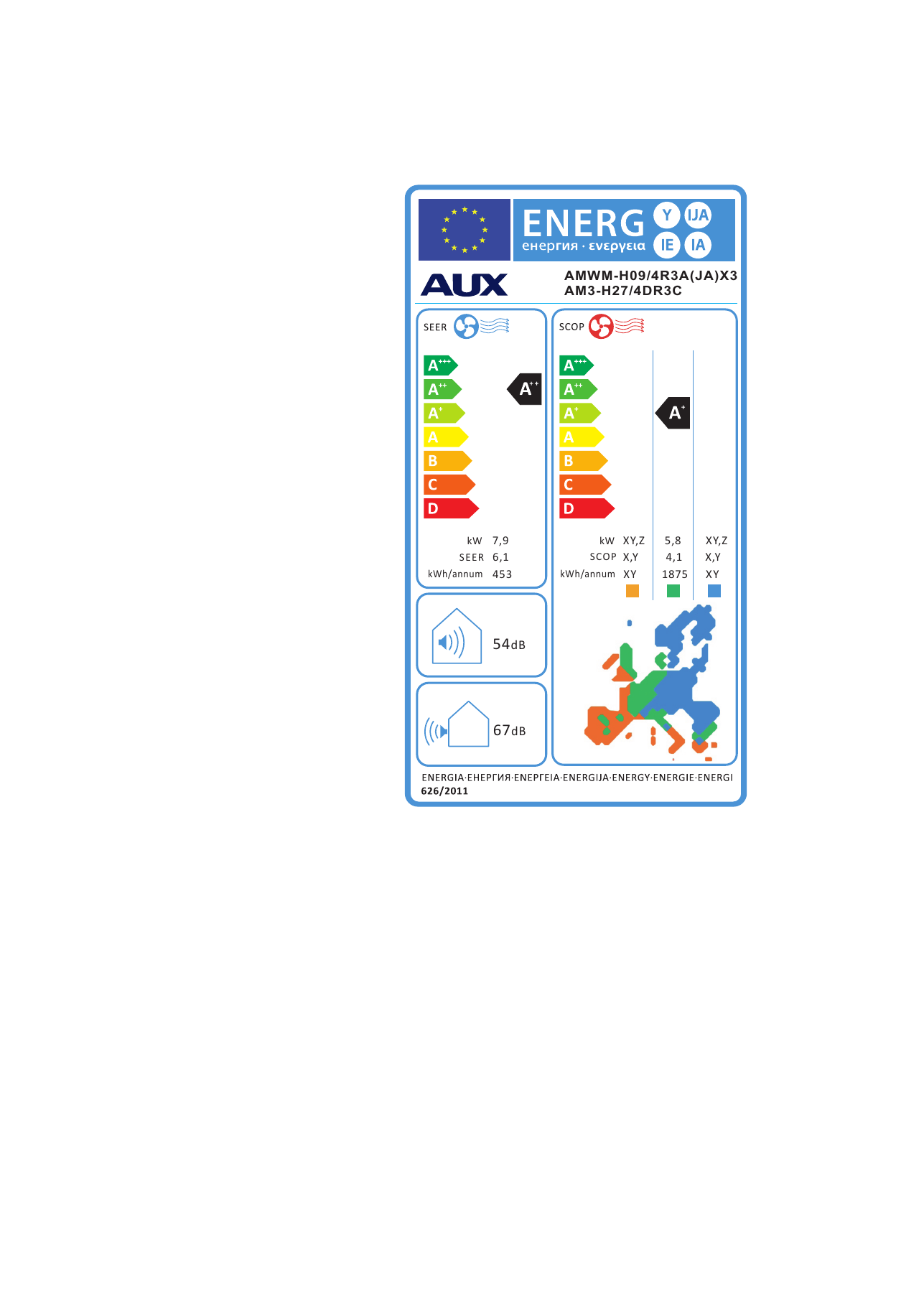 EU Energy Label AUX Multi-Split Set – 1 Outdoor + 3× 9,000 BTU Indoor (AM3-H27/4DR3)