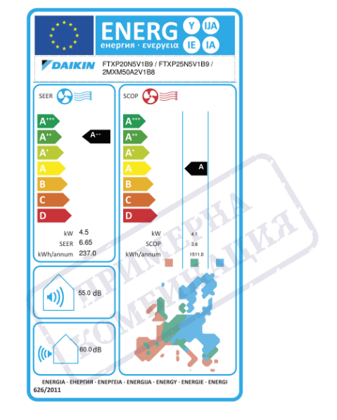 Daikin 2MXM50A Multi-Split Outdoor Unit – 18,000 BTU (A+++/A++)