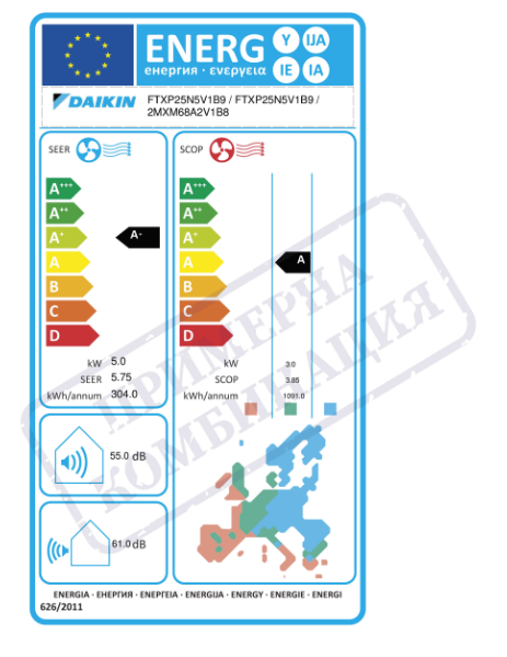 Daikin 2MXM68A9 Multi-Split Outdoor Unit – 23,000 BTU (A+++/A+)