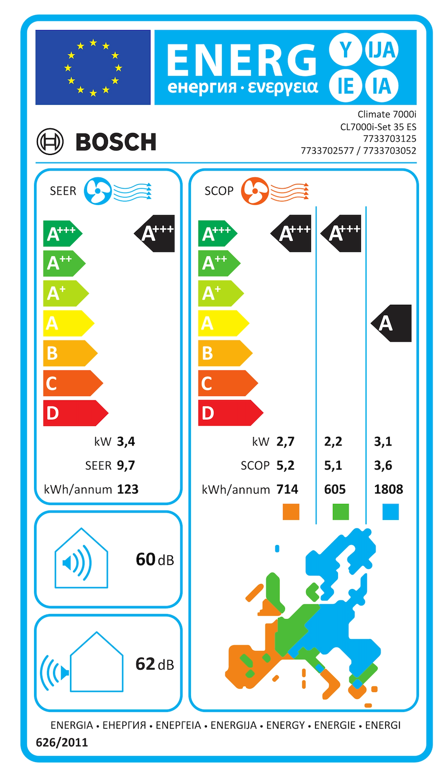 Bosch Climate 7000i CL7000i air conditioner – EU energy label