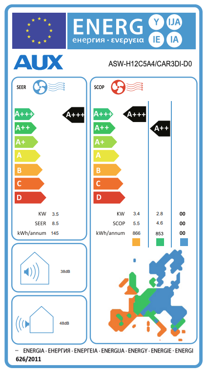 AUX ASW-H12C5A4/CBR3DI-D0 Klimaanlage – EU-Energielabel