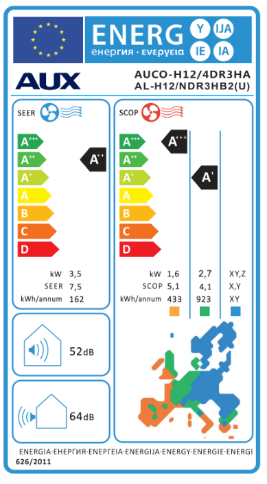 AUX AUCO-H12/4R3B Klimaanlage – EU-Energielabel