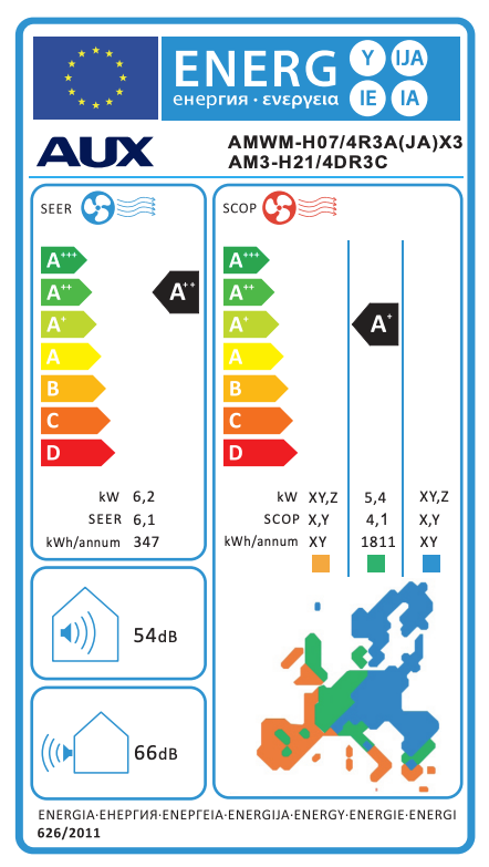 AUX AM3-H21/4DR3 Multi-Split Außengerät – 21.000 BTU (A++/A+)