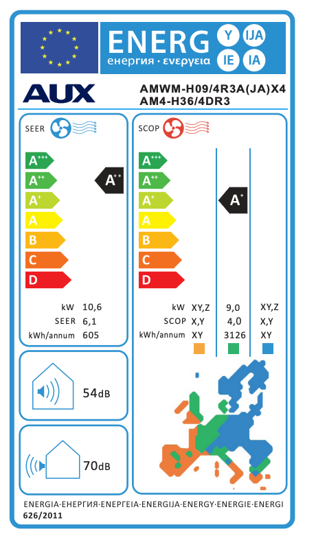 AUX AM4-H36/4DR3 Multi-Split Außengerät – 36.000 BTU (A++/A+)