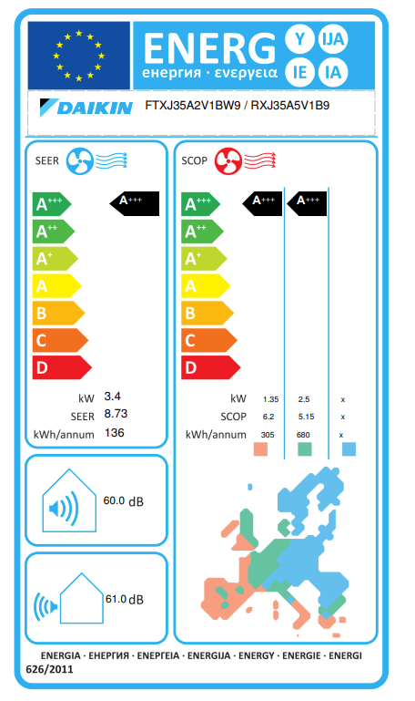 Daikin Emura 3 FTXJ35AB air conditioner – EU energy label
