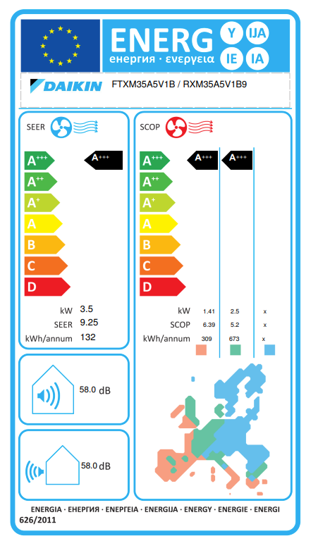 Daikin FTXM35A Inverter Air Conditioner – EU energy label
