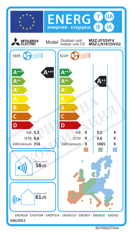 Mitsubishi Electric MXZ-2F53VF Multi-Split Außengerät – 18.000 BTU (A+++/A++)