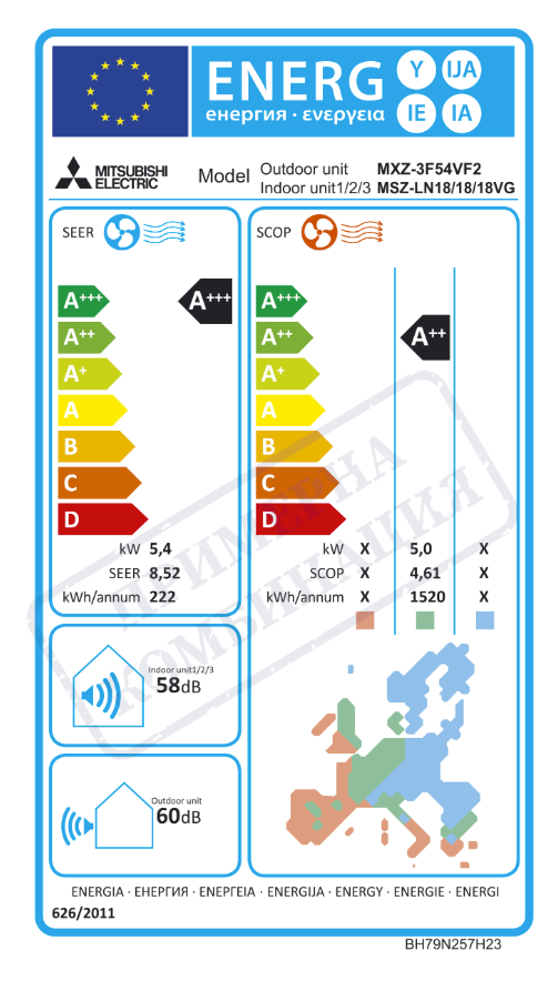 Mitsubishi Electric MXZ-3F54VF Multi-Split Außengerät – 18.000 BTU (A+++/A++)