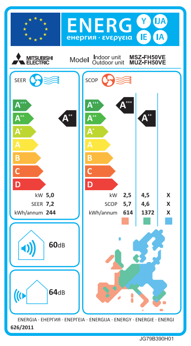 Mitsubishi Electric MSZ-FH50VE Klimaanlage – EU-Energielabel