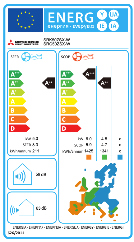 Mitsubishi Heavy Industries SRK50ZSX-WT air conditioner – EU energy label