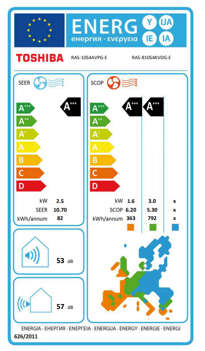 Toshiba Super Daiseikai 10 WOOD Klimaanlage – EU-Energielabel