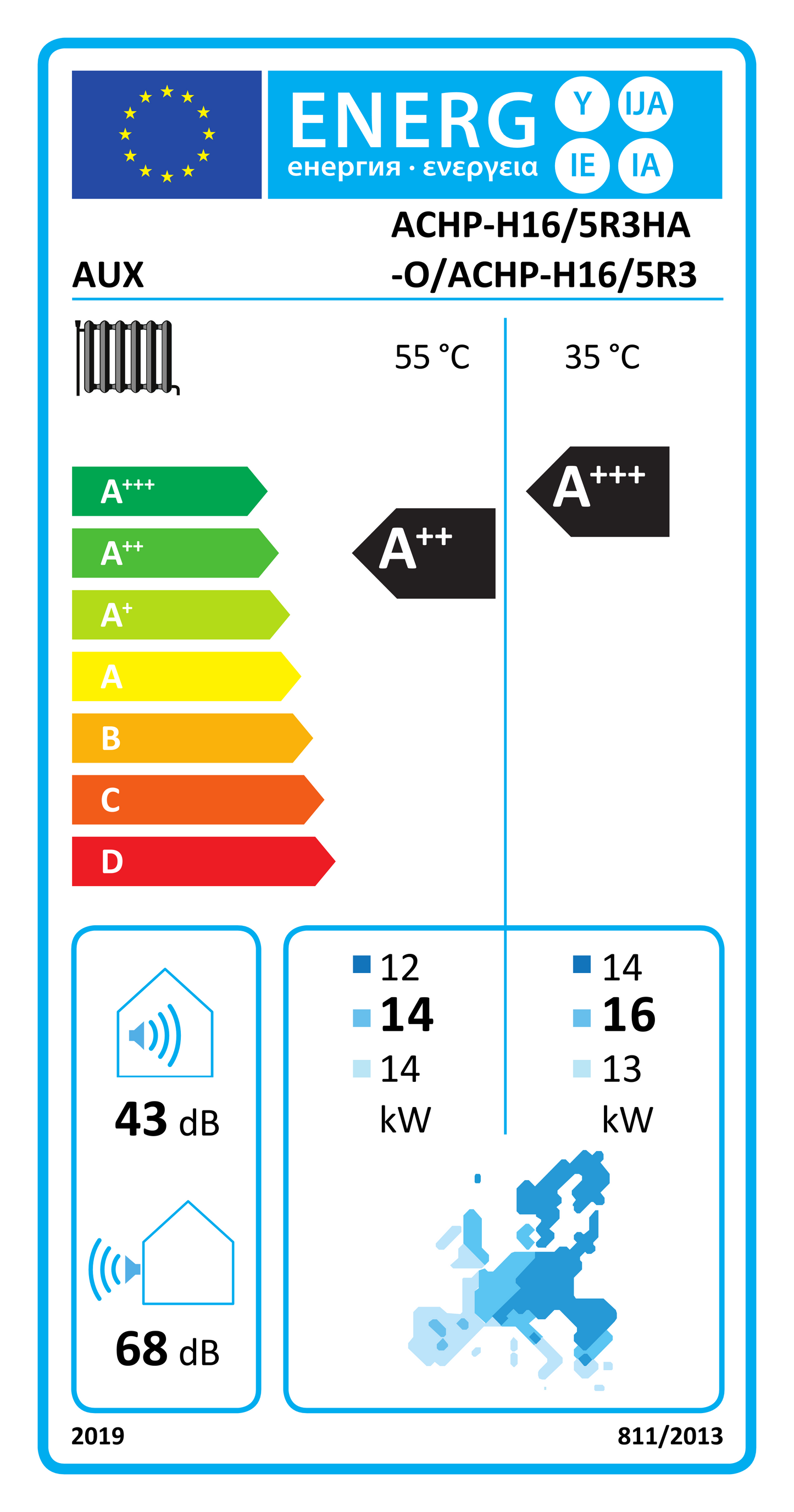 AUX ACHP-H16/5R3HA – EU-Energielabel (EPREL 2478629)