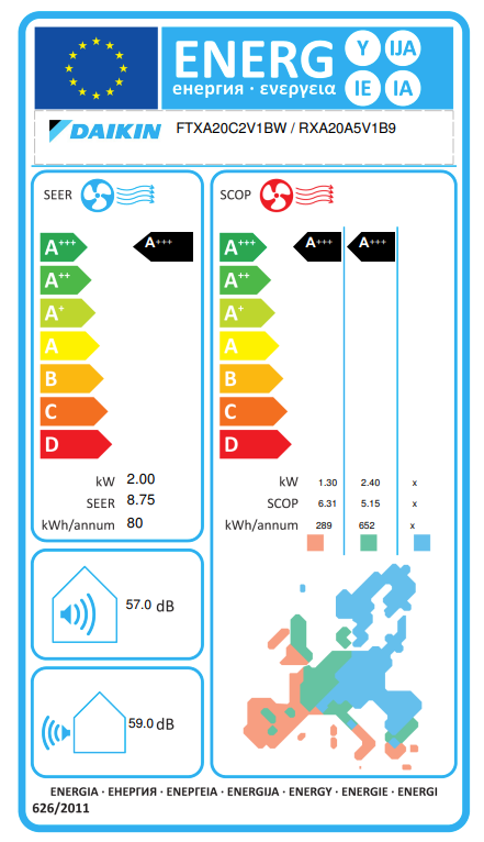 Daikin FTXA20BS inverter air conditioner – EU energy label