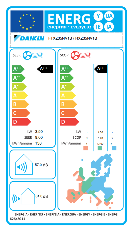Daikin FTXZ35N Klimaanlage-Einheit – EU-Energielabel