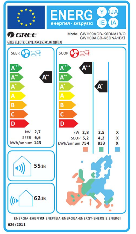 Gree Pular GWH09AGBXB-K6DNA1A Inverter-Klimaanlage – 9.000 BTU, WLAN, Ionisator, A++/A+, bis zu 17 m²