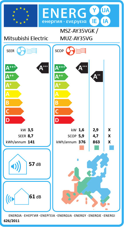 Mitsubishi Electric MSZ-AY35VGK air conditioner – EU energy label
