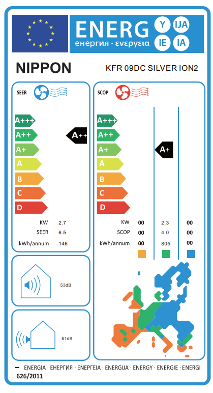 Nippon KFR 09DC Inverter Air Conditioner – EU energy label