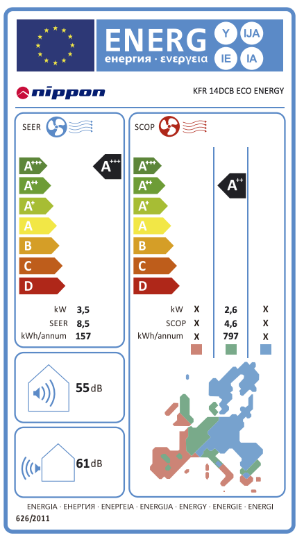 Nippon KFR 14DCB Raumklimaanlage – EU-Energielabel