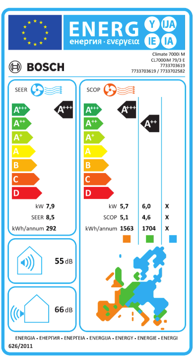 Bosch Inneneinheit Climate 7000i CL7001iU W 53 E – 5.0 kW, Weiß, Split-Klimaanlage, 18 000 BTU, WiFi