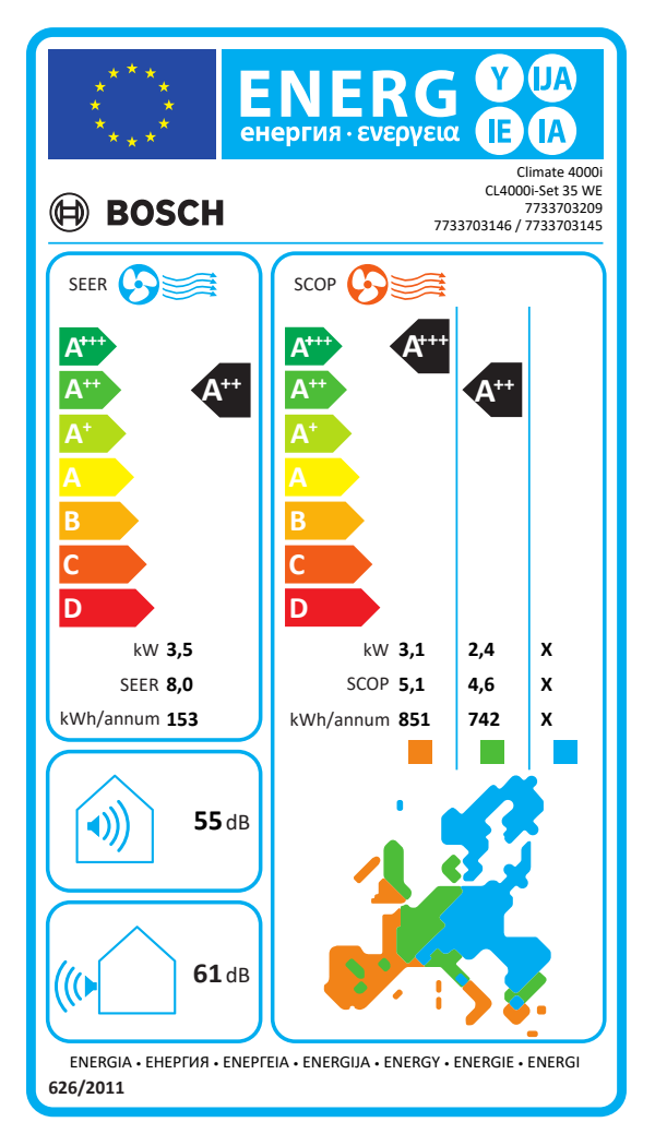 Energy label for Bosch Climate 4000i inverter air conditioner showing A++ efficiency, 55 dB indoor noise, 61 dB outdoor noise, and SEER 8.0 SCOP 4.6 ratings.