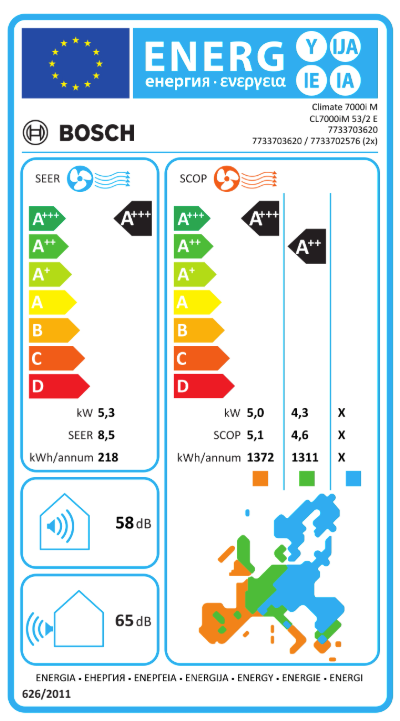 Bosch Inneneinheit Climate 7000i CL7001iU W 26 E – 2.5 kW, Weiß, Split-Klimaanlage, 9 000 BTU, WiFi