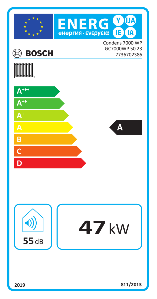Bosch Condens 7000 WP compact condensing boiler for large buildings with cascade connection capability and high energy efficiency.