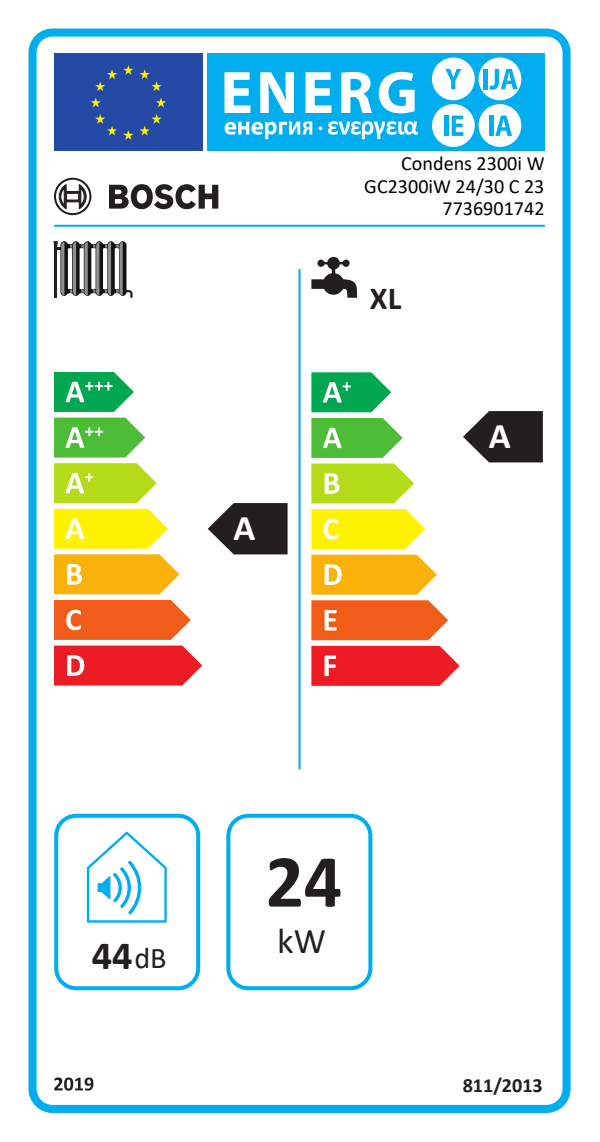 Bosch Condens 2300i W 24 P 23 wall-mounted condensing gas boiler with high energy efficiency and compact design.