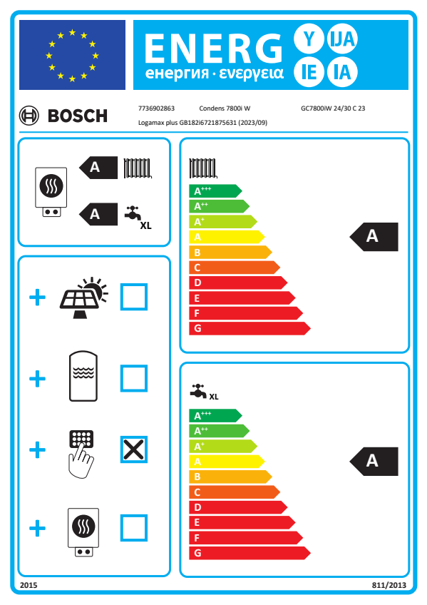 Bosch Condens 7800i W wall-mounted gas boiler energy rating label showing high efficiency and eco-friendly heating performance.