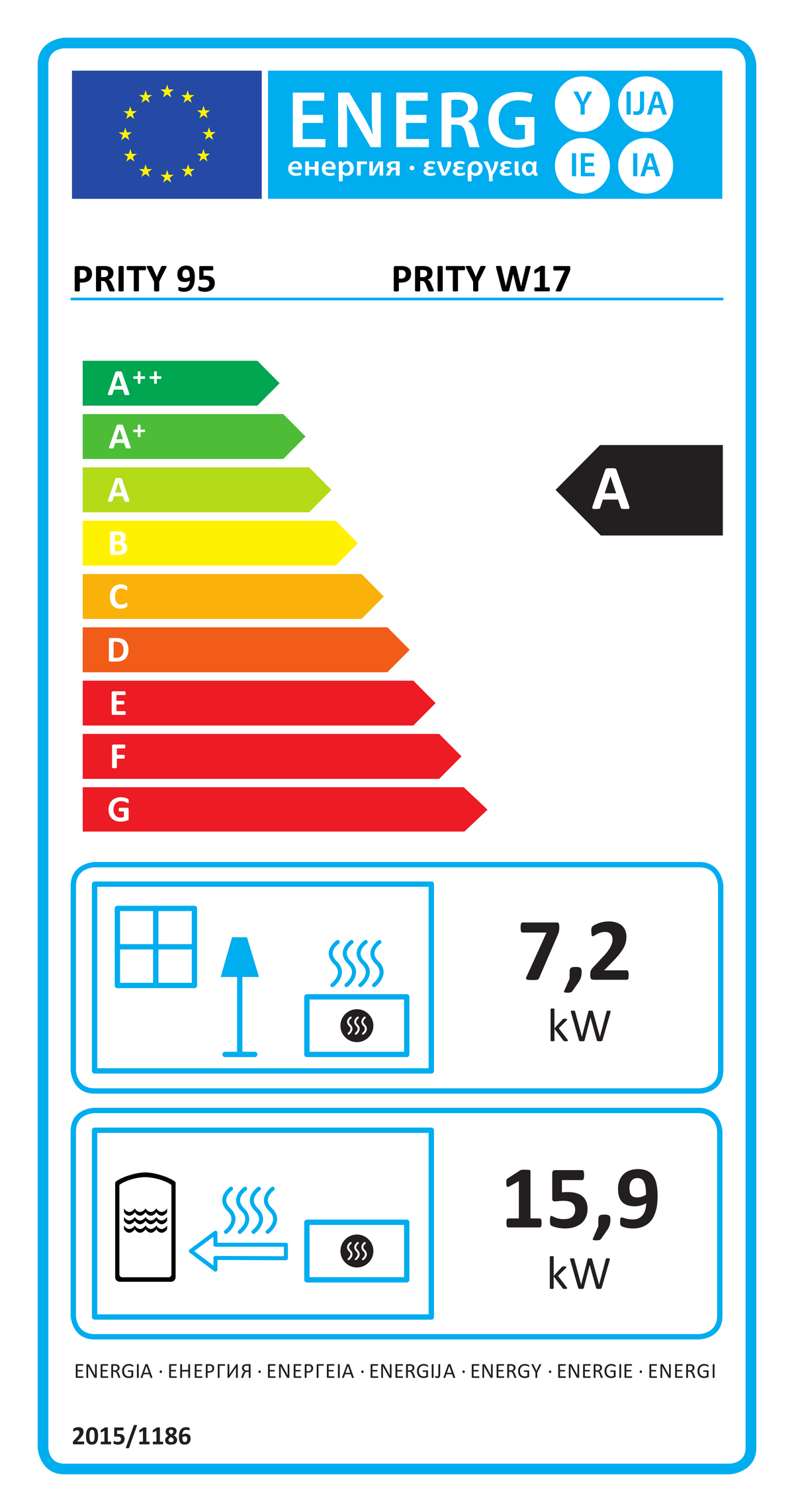 EU Energy Label Prity W17 (EPREL 1268462)