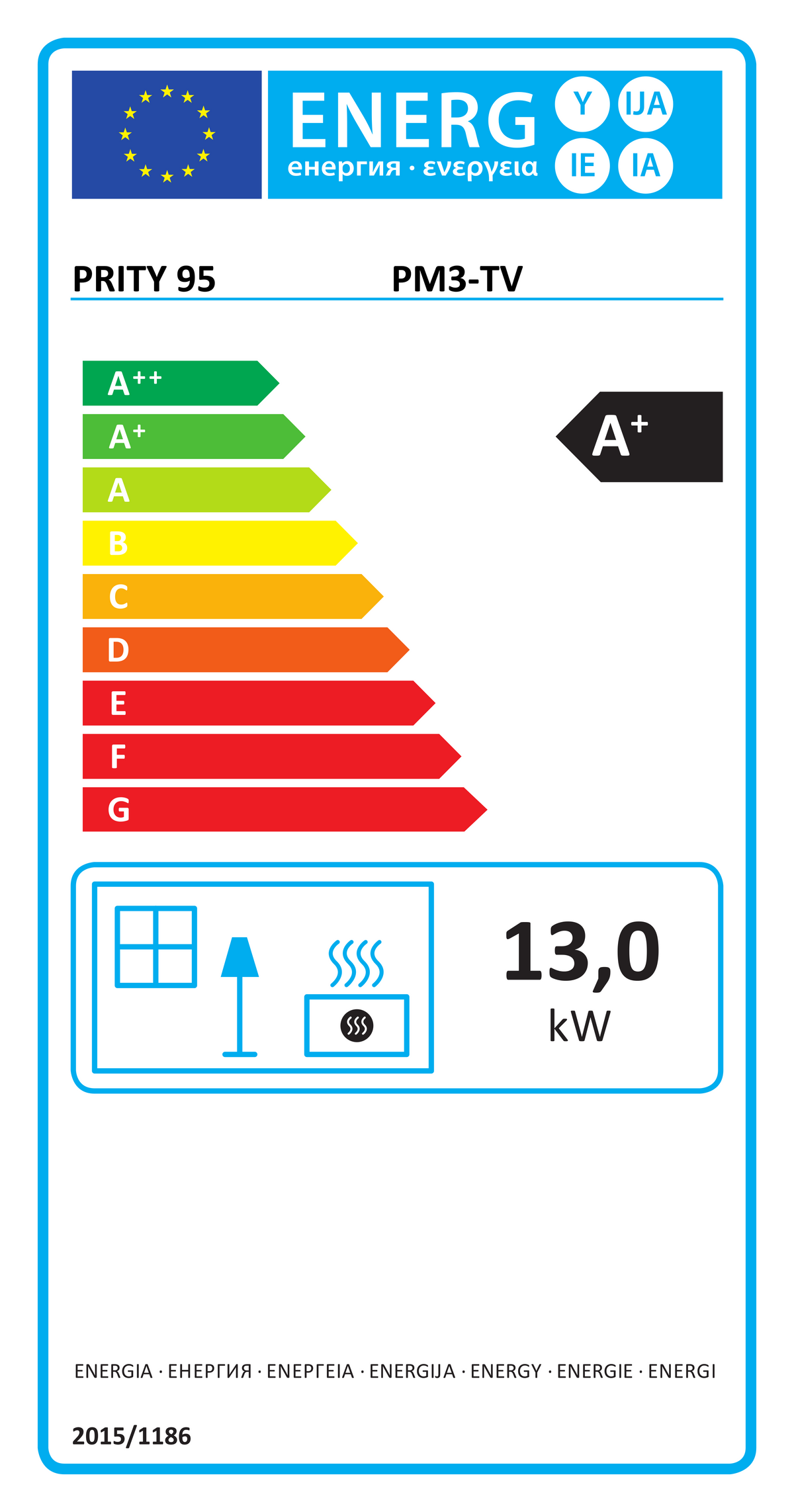 EU Energy Label Prity PM3-TV (EPREL 1271246)