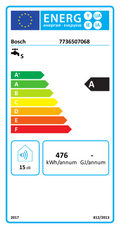 EU Energy Label 7736507068 (EPREL 1894977)