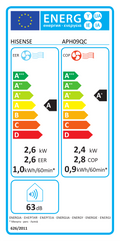EU Energy Label APH09QC (EPREL 2003962)