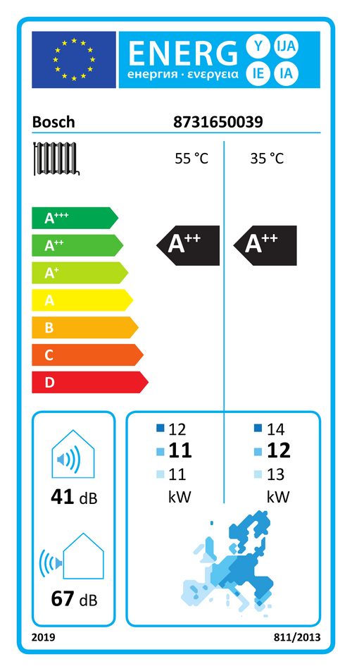 EU Energy Label 8731650039 (EPREL 2169547)