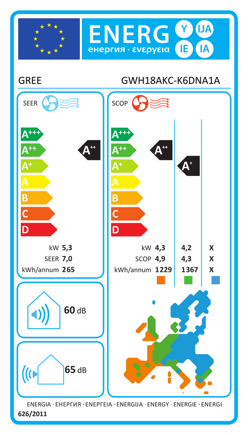 EU Energy Label GWH18AKC-K6DNA1A (EPREL 2191032)