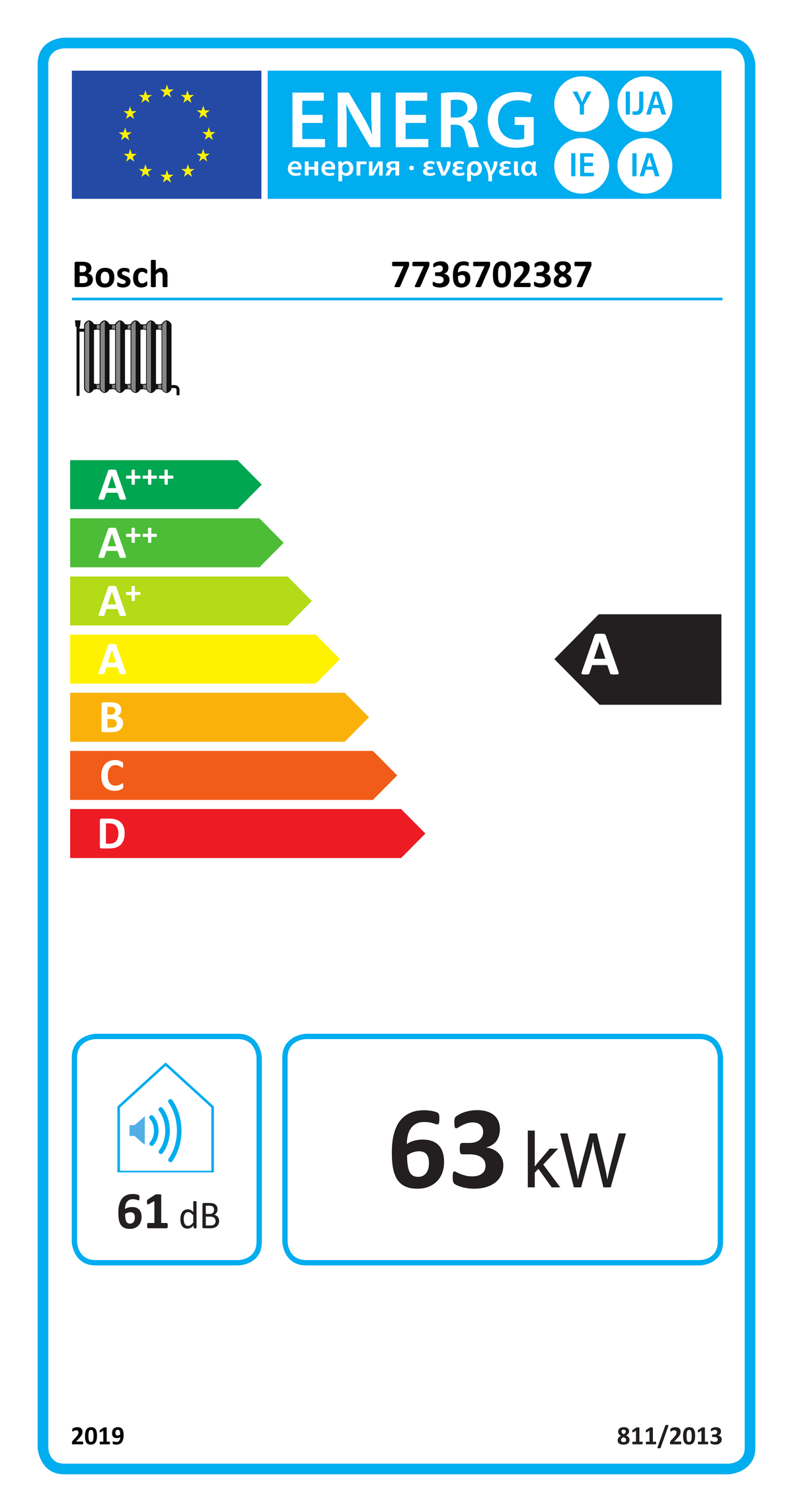 EU Energy Label 7736702387 (EPREL 2329980)