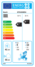 EU Energy Label 8731650054 (EPREL 2330865)