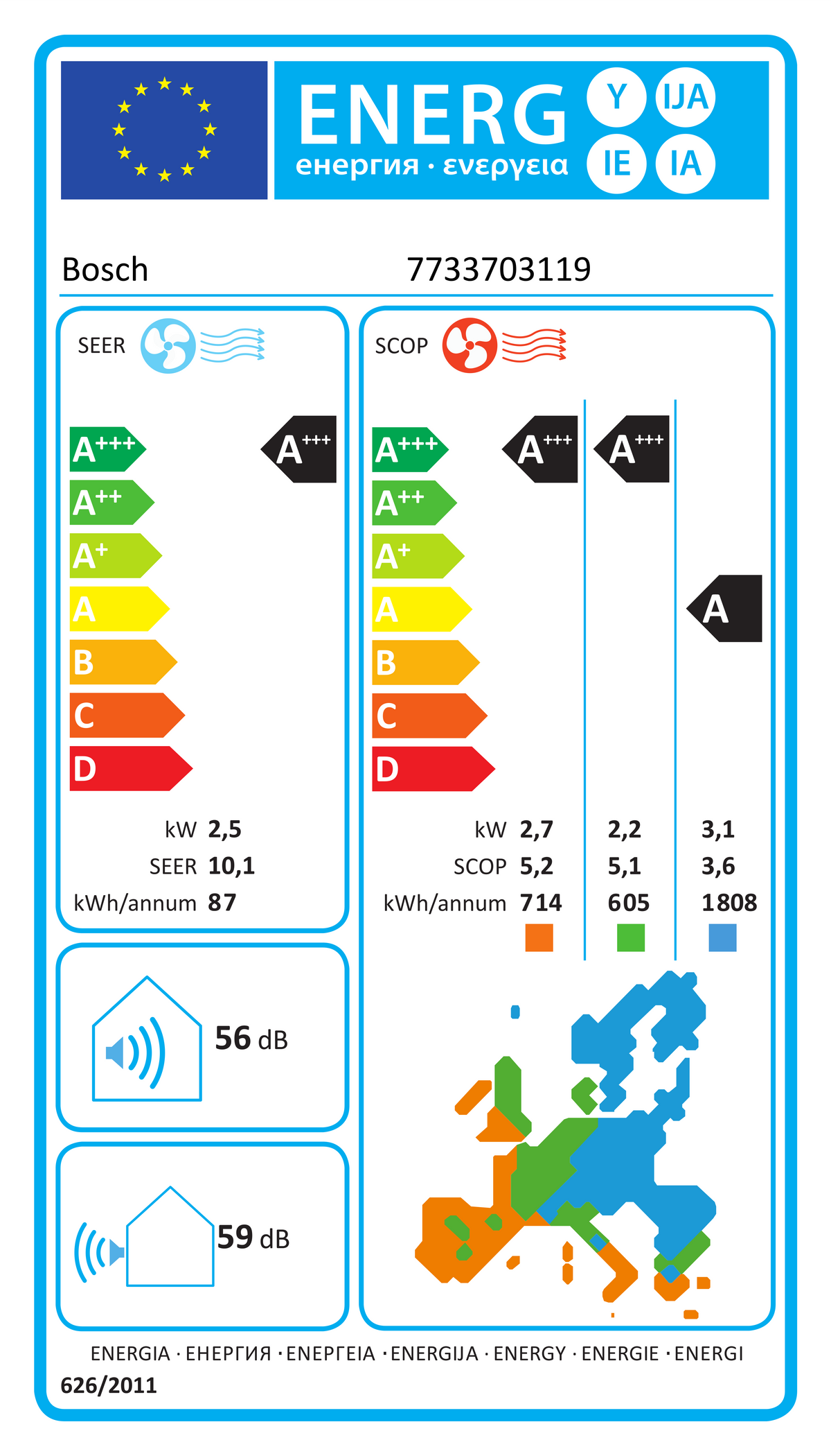 EU Energy Label 7733703119 (EPREL 2422302)
