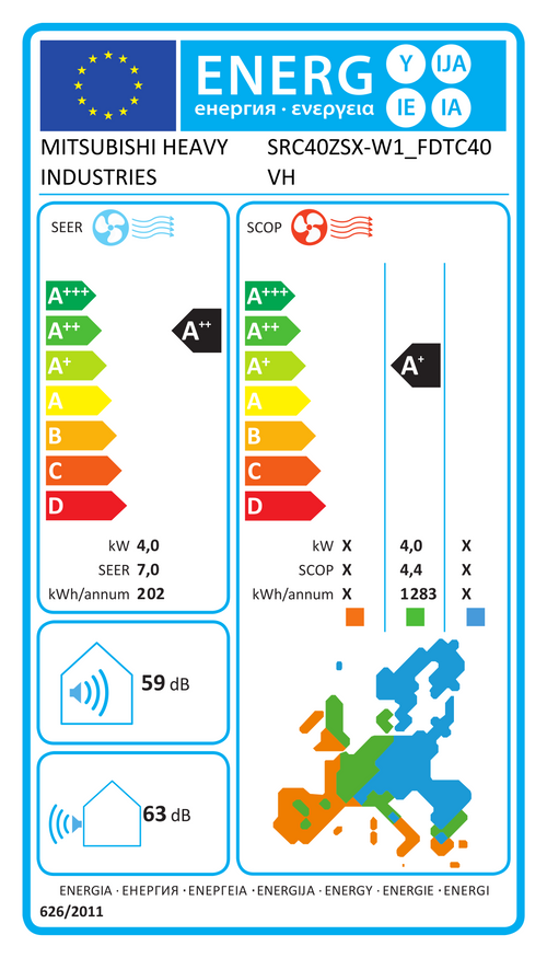 EU Energy Label SRC40ZSX-W1_FDTC40VH (EPREL 585525)