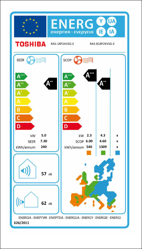 EU Energy Label RAS-B18P2KVSG-E / RAS-18P2AVSG-E (Hersteller-Label via Bittel)