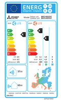 Mitsubishi Electric MSZ-HR25VF air conditioner – EU energy label