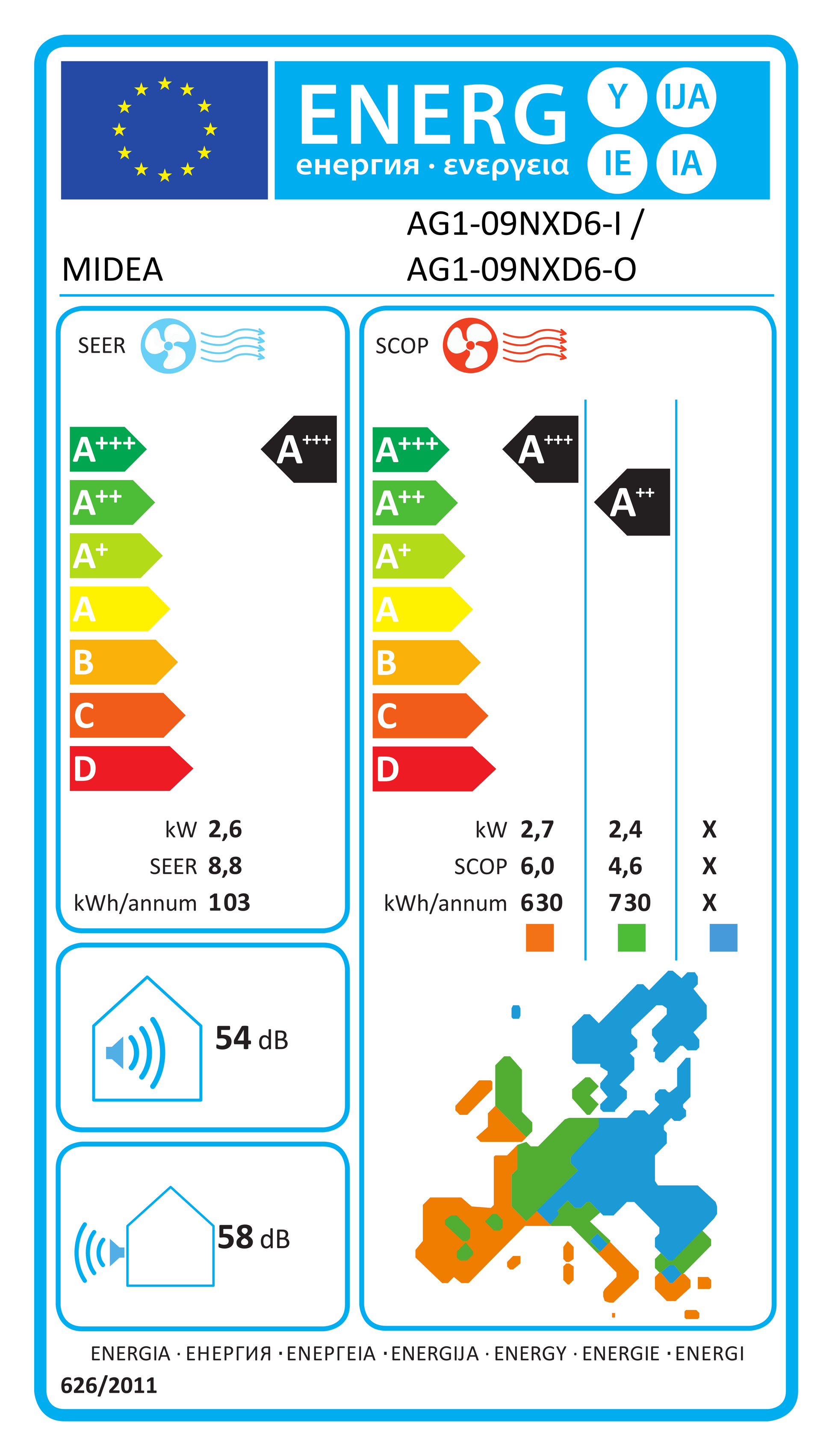 EU-Energielabel AG1-09NXD6-I(B) – EPREL 1431998 – A+++