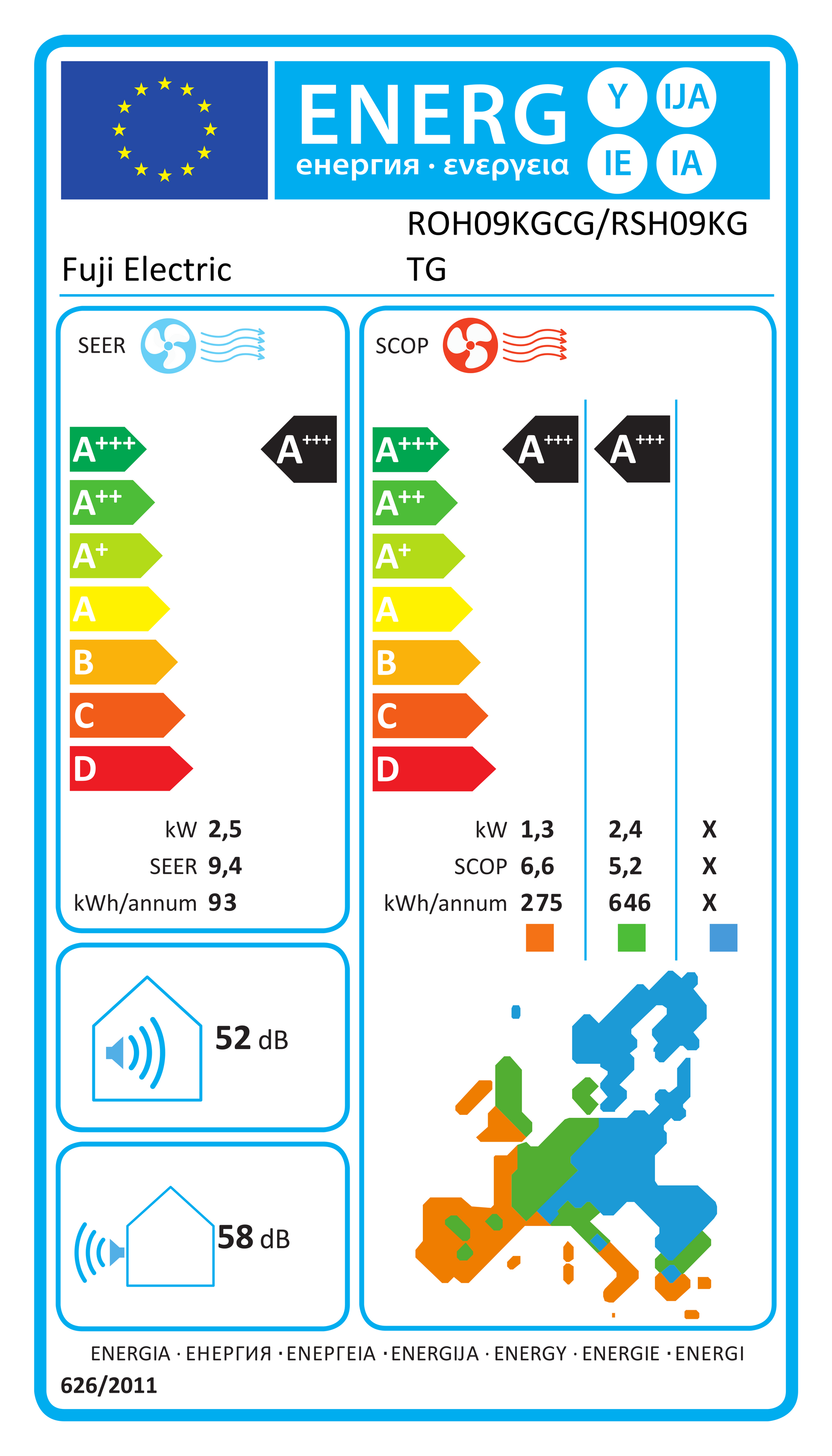 EU-Energielabel RSH09KGTG – EPREL 2080795 – A+++