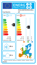 EU-Energielabel RDG14KLLAP – EPREL 2182047 – A+