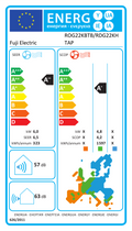 EU-Energielabel RDG22KHTAP – EPREL 2182060 – A++