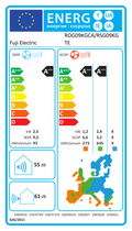 EU-Energielabel RSG09KGTE – EPREL 2183135 – A+++