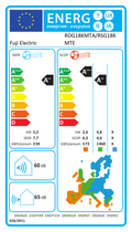 EU-Energielabel RSG18KMTE – EPREL 2183143 – A++