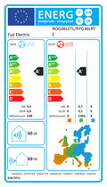 EU-Energielabel RYG36LRTE – EPREL 2186146 – A+