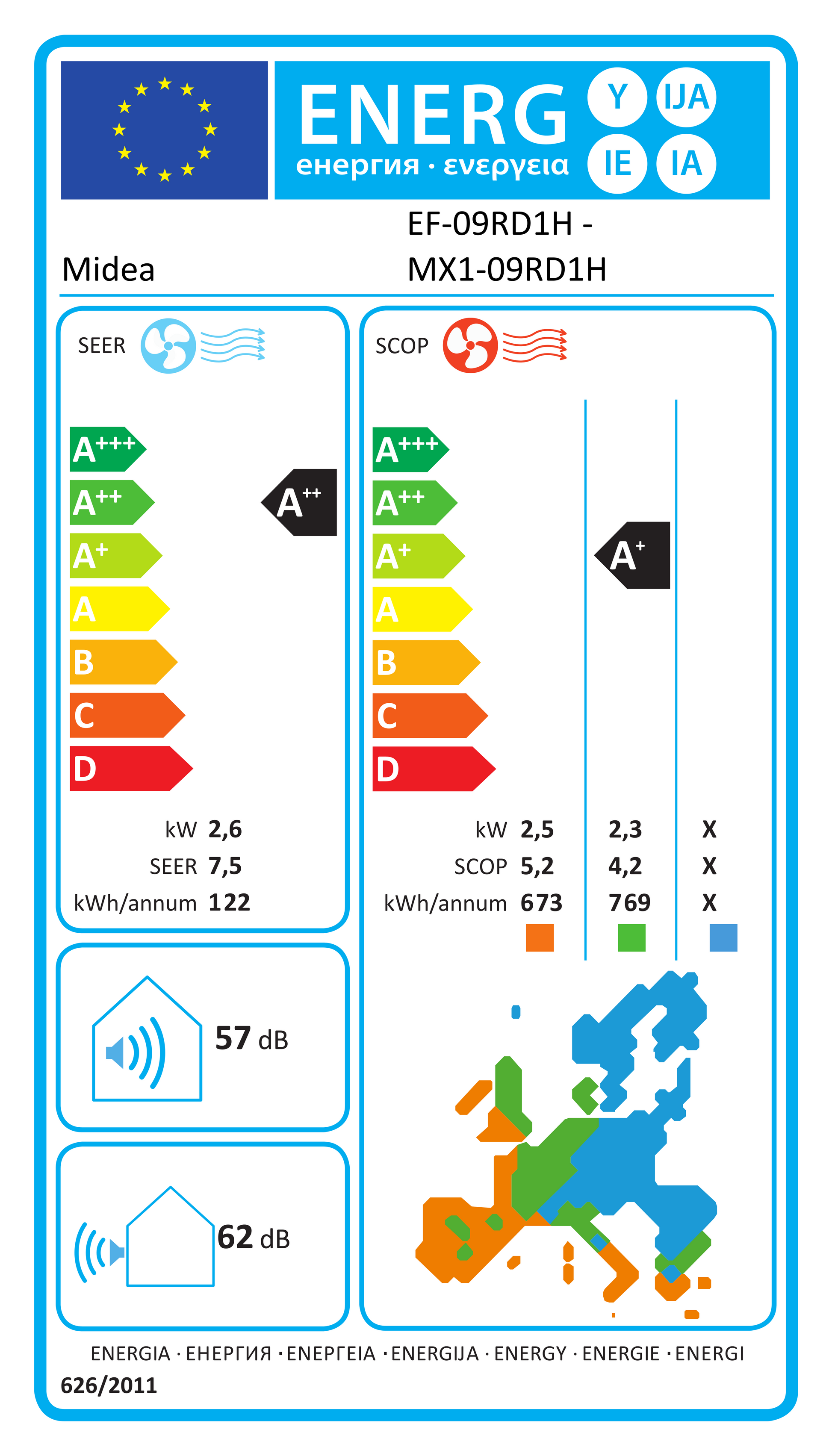 EU-Energielabel EF-09RD1H – EPREL 2608356 – A++