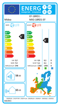 EU-Energielabel EF-18RD1 – EPREL 2608389 – A++