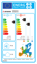 EU Energy Label Mitsubishi Heavy Industries SRK80ZR-W Indoor Unit – 27 000 BTU, ZR Ser